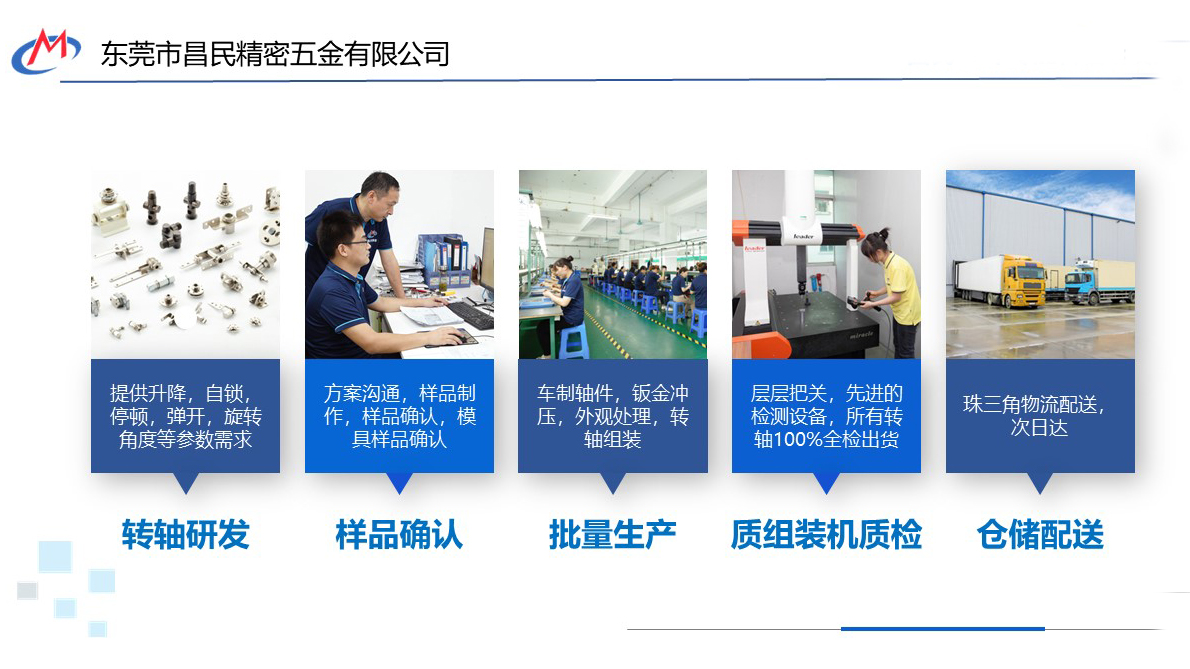 阻尼乐鱼网页版在线登录-乐鱼(中国)如何定制?