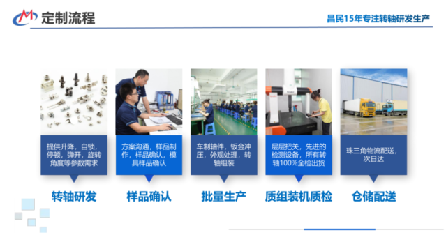 工业笔记本电脑乐鱼网页版在线登录-乐鱼（中国）结构设计及方案定制